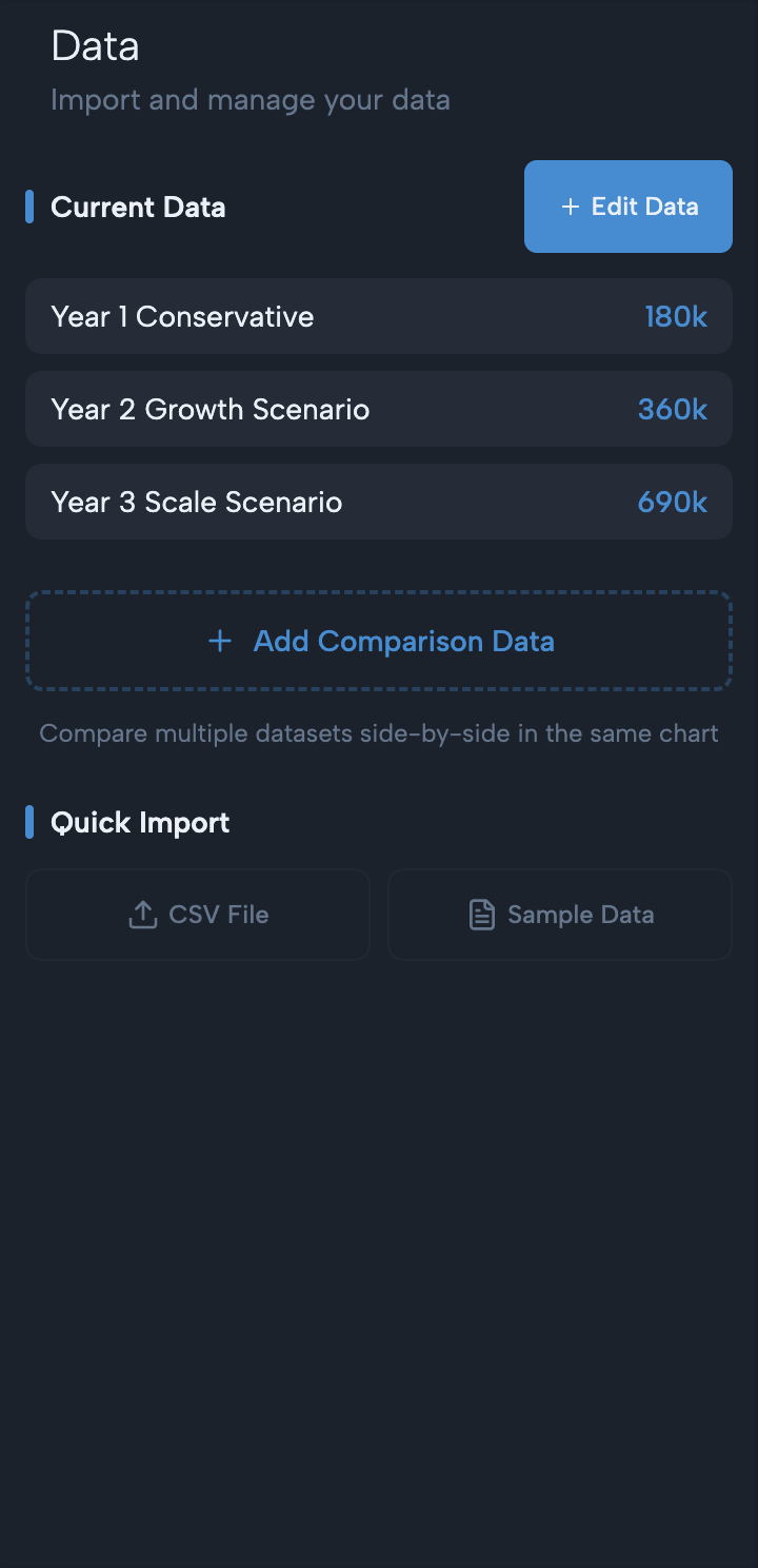 Data Import Interface