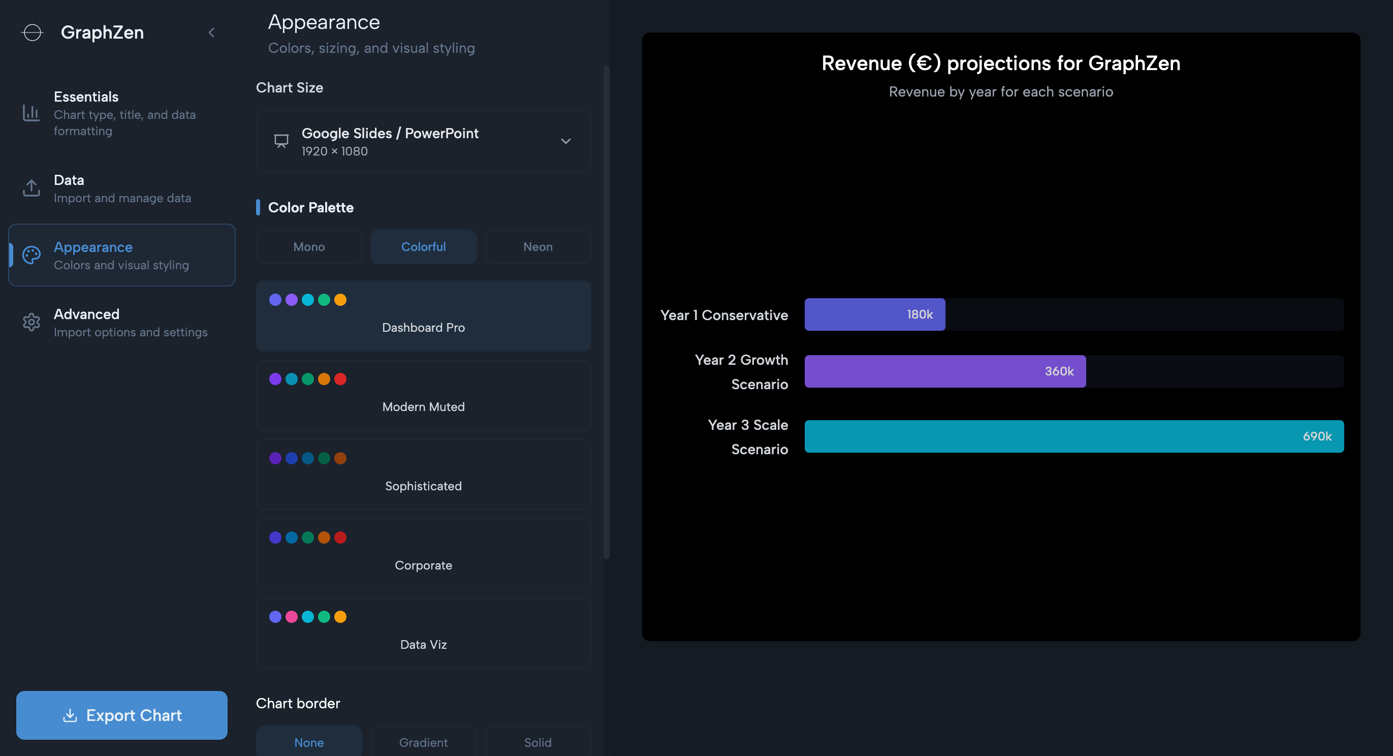 GraphZen Complete Interface